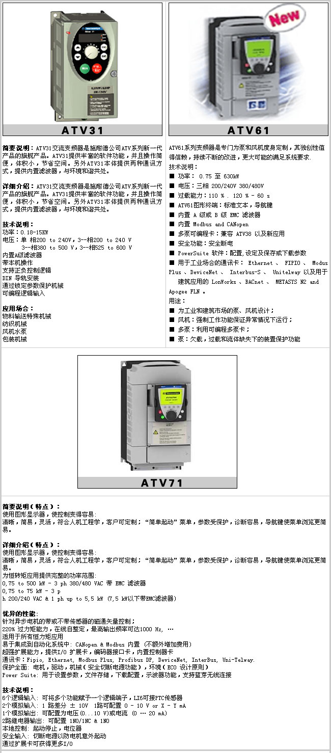 施耐德變頻器