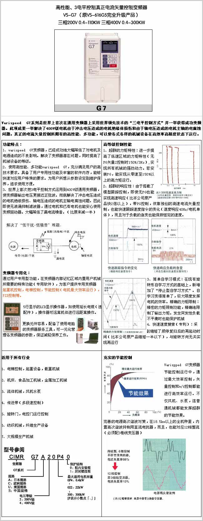 安川變頻器